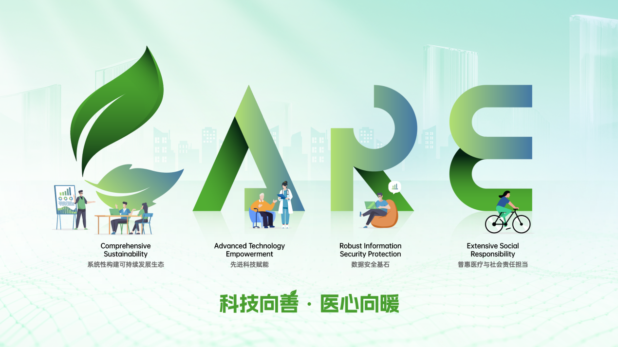 From Sustainable Development to Sustainable Business The Three Gateways of ESG in the Health Industry